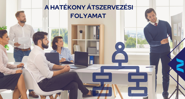 Rightsizing - Hatékony átszervezési folyamat