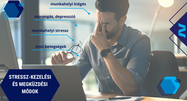 StressScan - Stressz-kezelési és megküzdési módok